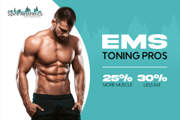 image of man with benefits of EMS toning pros treatment to help combat weight gain Cardiff